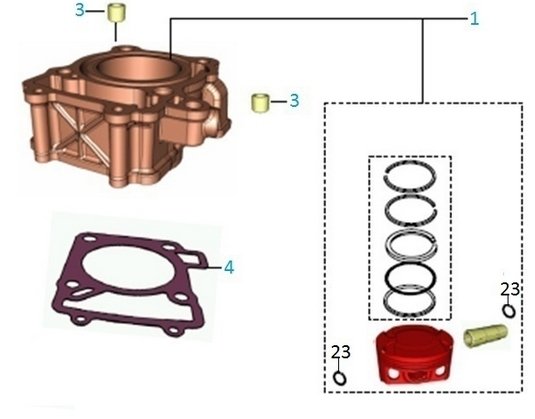 PULSAR 200NS SİLİNDİR+PİSTON+SEGMAN TAKIMI