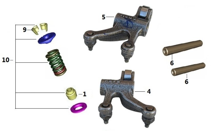 PULSAR 200NS SUBAP AKSAMI (lütfen resmi tıklayın)